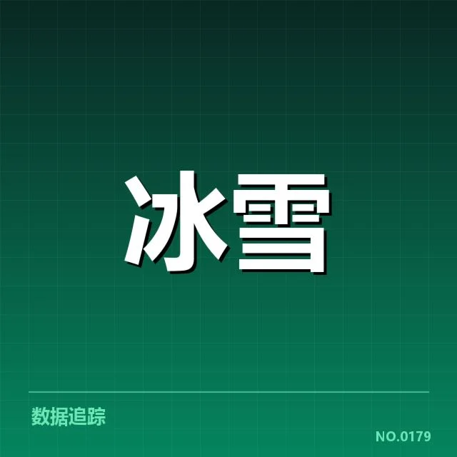 已确认的比赛阵容与赛程安排